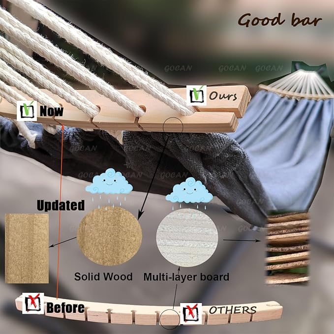 GOCAN Double Hammock 2 Person Extra Large 220x150cm Total Length 330cm Load 500lb Canvas Cotton Hammock for Patio Porch Garden Backyard Lounging Outdoor and Indoor with Removable Spreader bar