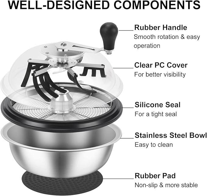 MELONFARM Bud Leaf Bowl Trimmer Twisted Spin Cut for Hydroponic Plant with Sharp Stainless Steel Blades (16 Inch)