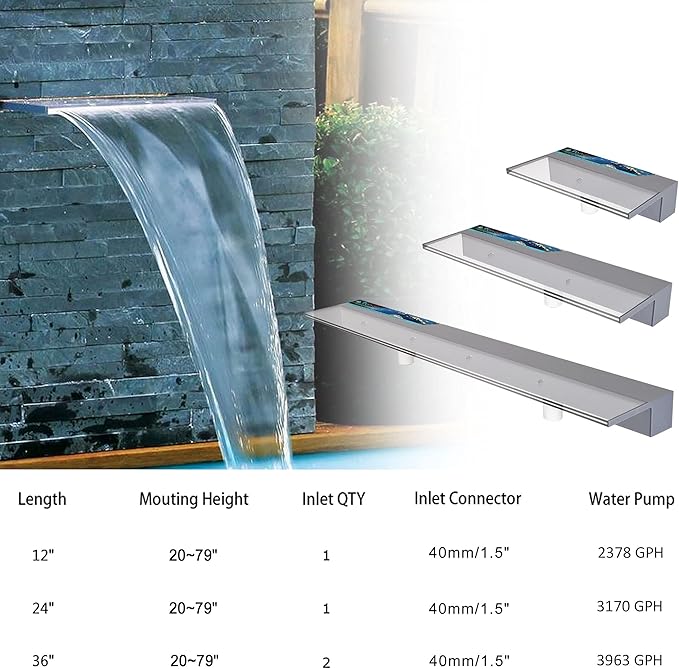 PONDO Lighted Waterfall Pool Fountain 24" with LED 7 Color Changing and Remote, Acrylic Waterfall Spillway for Sheer Descent Garden Outdoor