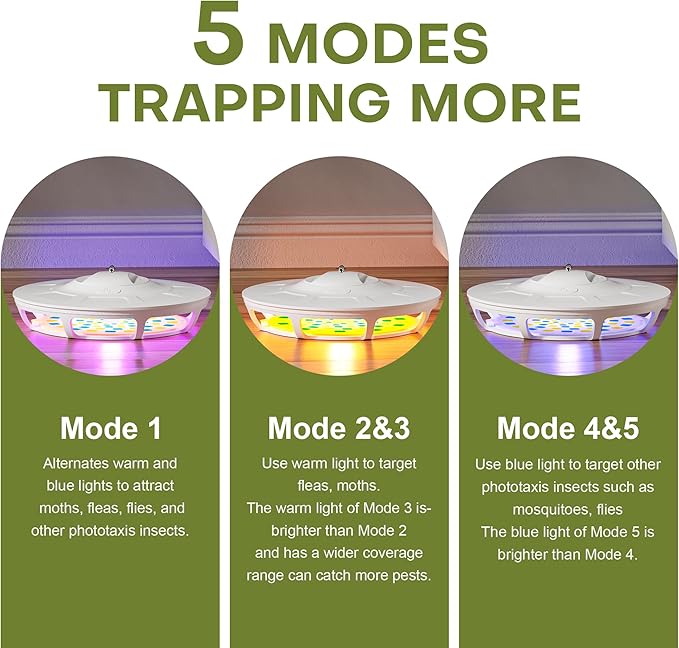 Flea Trap - Indoor Portable Flea Trap with 5 Refills, 9 Long-Lasting UV and Yellow Lights, Super Sticky Glue Cards, Covers up to 600 ft², White