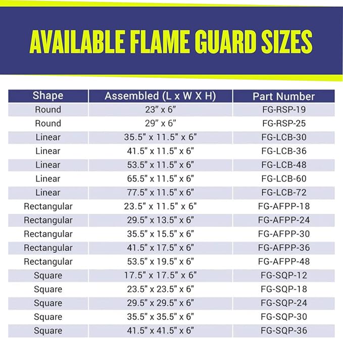 77.5" X 11.5" X 6” Linear Glass Flame Guard
