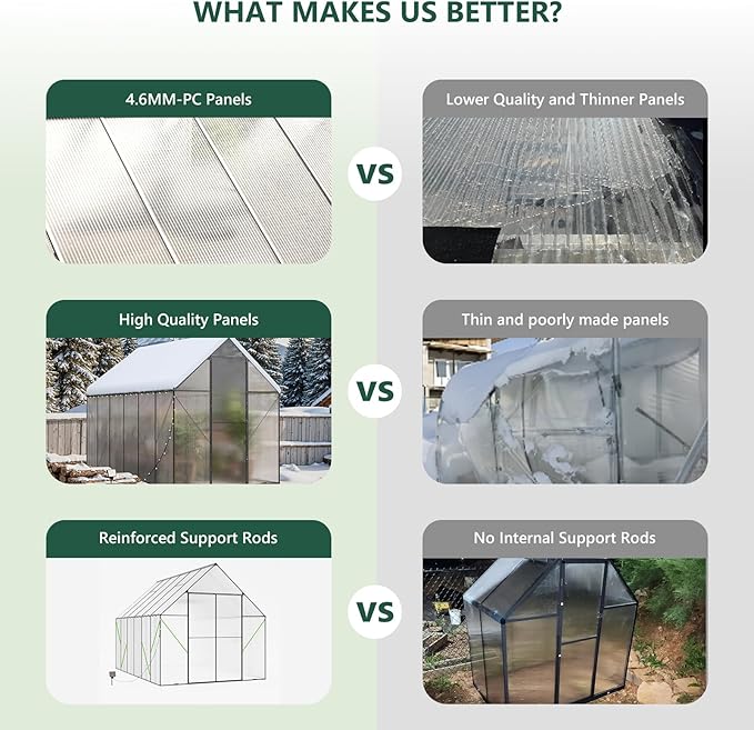 Green House for Outside, Greenhouse for Outdoor, Walk-in Garden Greenhouses, Heavy Duty Polycarbonate Greenhouse, Backyard Green Houses (8x12)