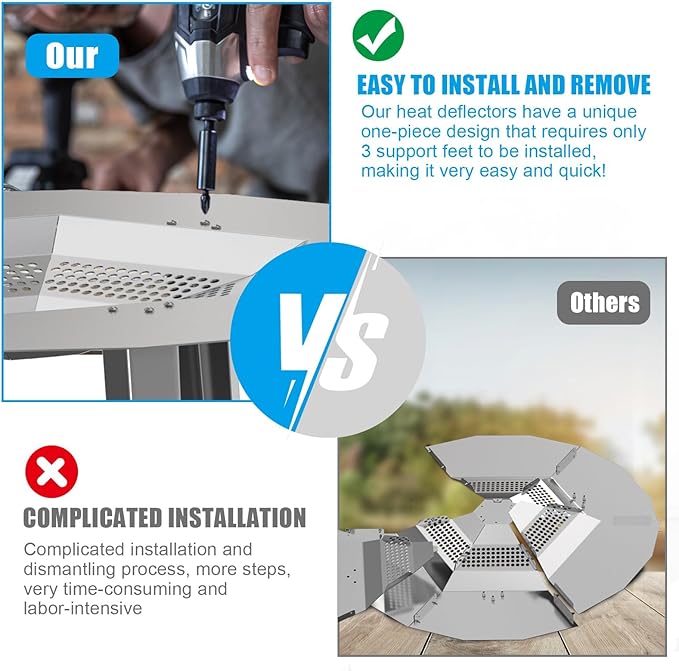 One-Piece Heat Deflector for Solo Stove Bonfire 19.5", Stainless Steel Heat Diffuser Accessories for Bonfire Fire Pit with 3 Leg for Most 19.5 inches Outdoor/Indoor Backyard Camping Fire Pit Stove