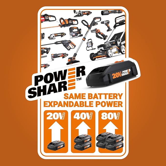 Worx Nitro WG186.9 40V Power Share PRO Attachment-Capable Driveshare 15" Cordless String Trimmer (Tool Only)