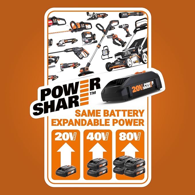 Worx Nitro WG186 40V Power Share PRO Attachment-Capable Driveshare 15" Cordless String Trimmer (Batteries & Charger Included)