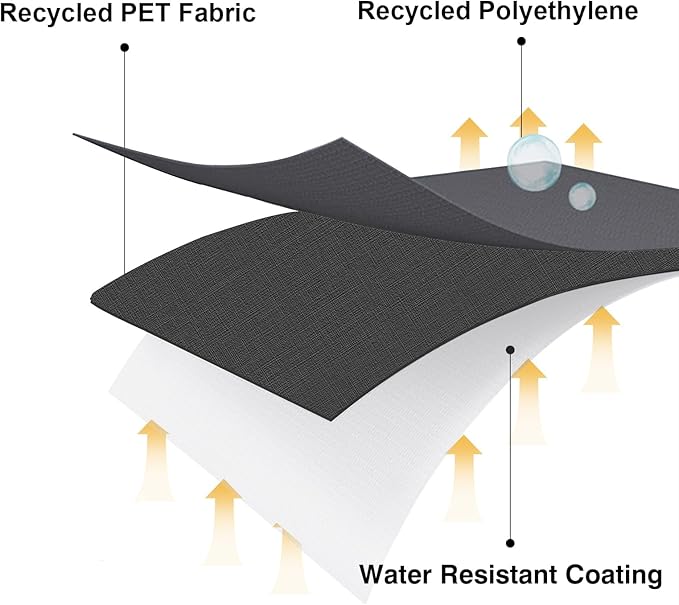 RPET Fabric Cover for Flat Griddle Cover, Black；Fit 36" griddles Similar Blackstone 5482