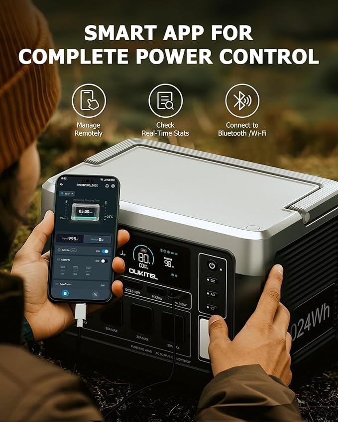 OUKITEL P1000 PLUS 1800W Solar Generator with Panel(Peak 3600W), 1024Wh Power Station 1200W Fast Charging APP Control Emergency LiFePO4 Battery for Home Backup Camping RVs