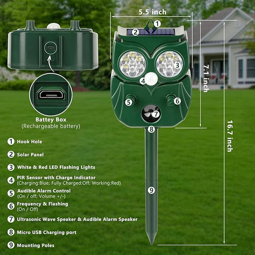 2 Pack 2026 Ultrasonic Animal Repellent Outdoor Deer Repellent Devices Solar Animal Repeller Motion Activated Deterrent to Scare Cat Squirrel Rabbit Raccoon Skunk with LED Flash Lights for Yard Lawns