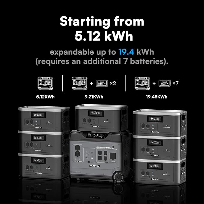Oukitel BP5000 Pro MAX (5120Wh/5000W) Solar Generator with 120V/240V Split Phase Output, 9000W Peak Power Station for Home Backup, Portable Power Station for Emergencies, Camping,Off-Grid