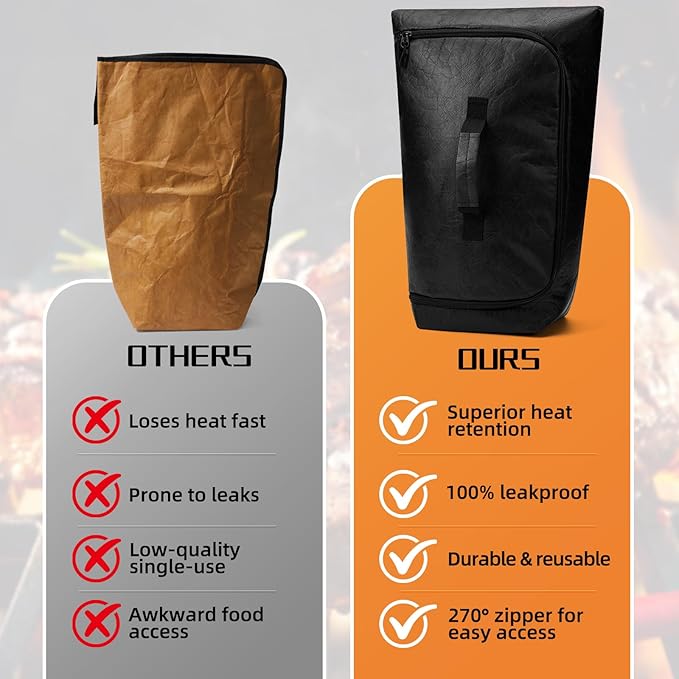 BBQ Blanket for Resting Meat, Leak-Proof Insulated Meat Resting Bag, 270°Top Opening for Large Briskets, Turkey, Washable Smoker Accessories Gift for Men, Christmas Stocking Stuffers for BBQ Lover