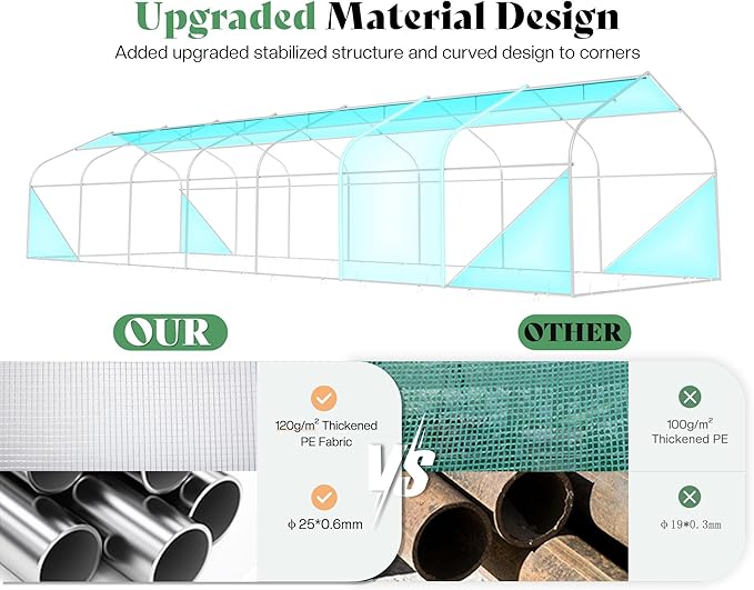AMERLIFE 34x10x7 FT Large Walk-in Tunnel Greenhouse for Outdoors with Watering System 2 Zipper Rolling Doors, Heavy Duty Greenhouse Upgraded Galvanized Steel Frame 14 Windows, White/Green