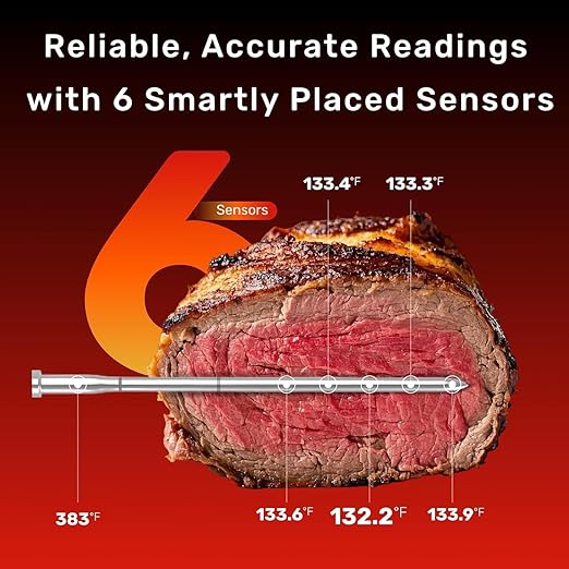 S Pro Wireless Meat Thermometer, Bluetooth Thermometer, Smart Digital Wireless Meat Thermometer with App Control, IP69 Waterproof, Digital Cooking Thermometer for BBQ, Oven, Grill, Smoker