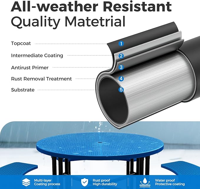 Rueekfil 46" Coated Picnic Table with Umbrella Hole, Heavy Duty Commercial Picnic Table for Outdoors, Family & Party Ready for School Camping, Round, Blue