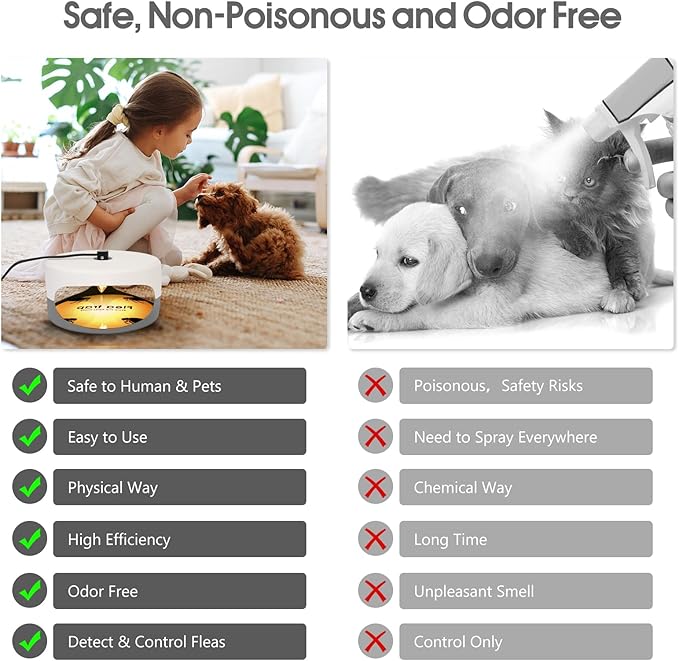 4 Pack Flea Traps for Inside Your Home, Original Indoor Flea Light Bed Bug Killer w/ 12 Sticky Pads & 12 Light Bulb Refills Replacement, Odorless Insect Infestation Treatment Trap Lamp for Kid Pet