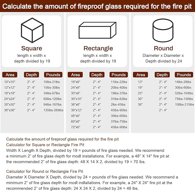 GasSaf 1/4 Inch Fire Glass Reflective Tempered Fireglass Cut Crushed FireGlass for Fire Pit, Fireplace, Replaces Existing Gas Logs & Lava Rocks (10 Pound)(Amber Reflective)