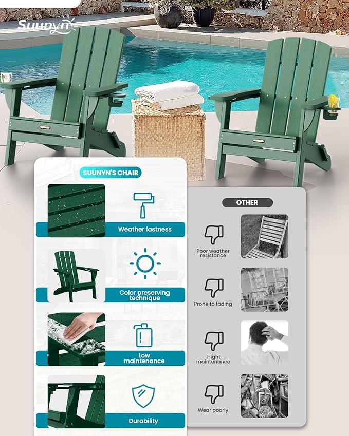 Folding Adirondack Chair, HDPE All-Weather Fire Pit Chairs, Plastic Adirondack Chairs with 2 Cup Holder, Outdoor Lawn Chair for Patio Garden (Green)