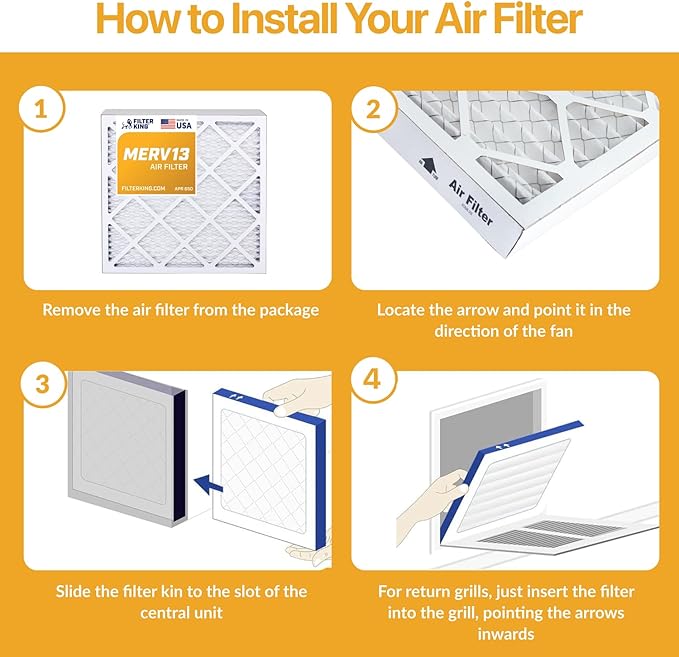 Filter King 14x14x1 Air Filter | 4-PACK | MERV 13 HVAC Pleated A/C Furnace Filters | MADE IN USA | Actual Size: 13.5 x 13.5 x .75"