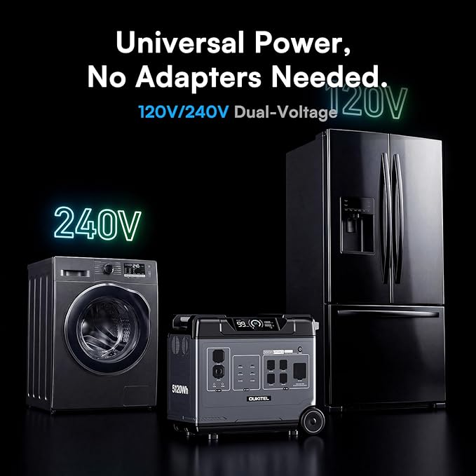 Oukitel BP5000 Pro MAX (5120Wh/5000W) Solar Generator with 120V/240V Split Phase Output, 9000W Peak Power Station for Home Backup, Portable Power Station for Emergencies, Camping,Off-Grid