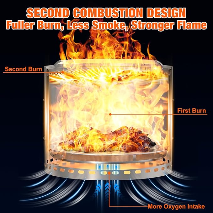 ONLYFIRE OUTDOOR LIVING Wood Burning Fire Pit with Carrying Bag, 19.5” Portable Firepit for Camping Tailgating Patio Backyard Bonfire, Smokeless Fireplace, Stainless Steel FP048
