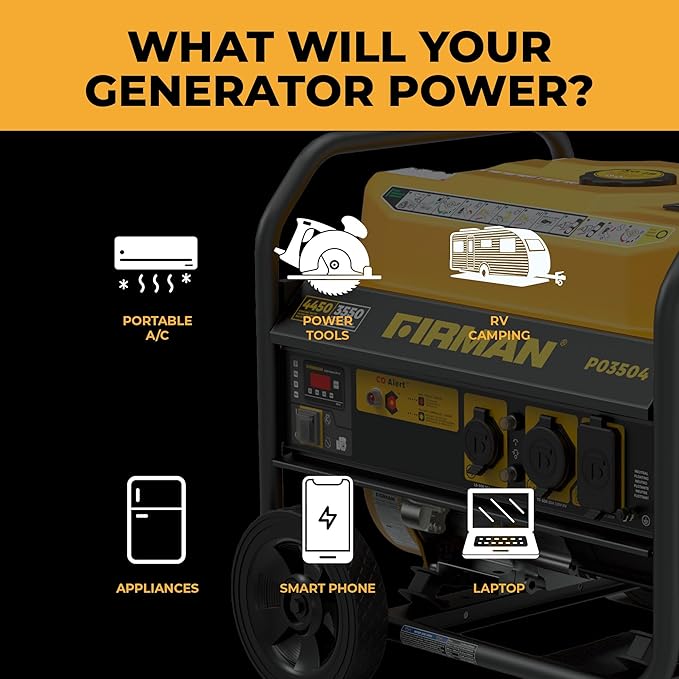 FIRMAN P03504 Gas Portable Generator, 4450W Recoil Start, 120V, CO Alert, Quiet 67dB, 208cc Engine, 5-Gallon Tank, 14 Hrs Runtime, Wheel Kit, Ideal Power Solution for RV, Home & Outdoor Adventures