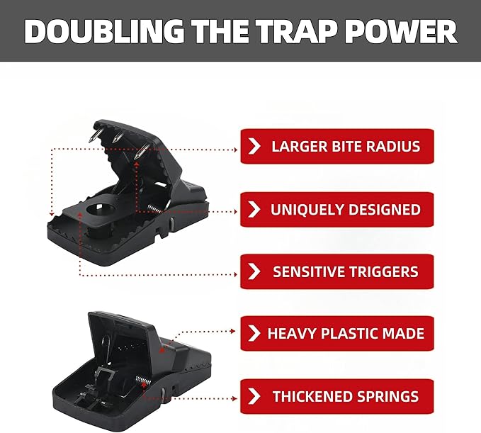 8-Pack Unstoppable Rat Traps for Indoors and Outdoors, Large Strong Mouse Traps with Double The Power to Tackle Tougher Mice and Rats, Simple, Sturdy and Reusable