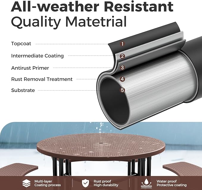 Rueekfil 46" Coated Picnic Table with Umbrella Hole, Heavy Duty Commercial Picnic Table for Outdoors, Family & Party Ready for School Camping, Round, Brown