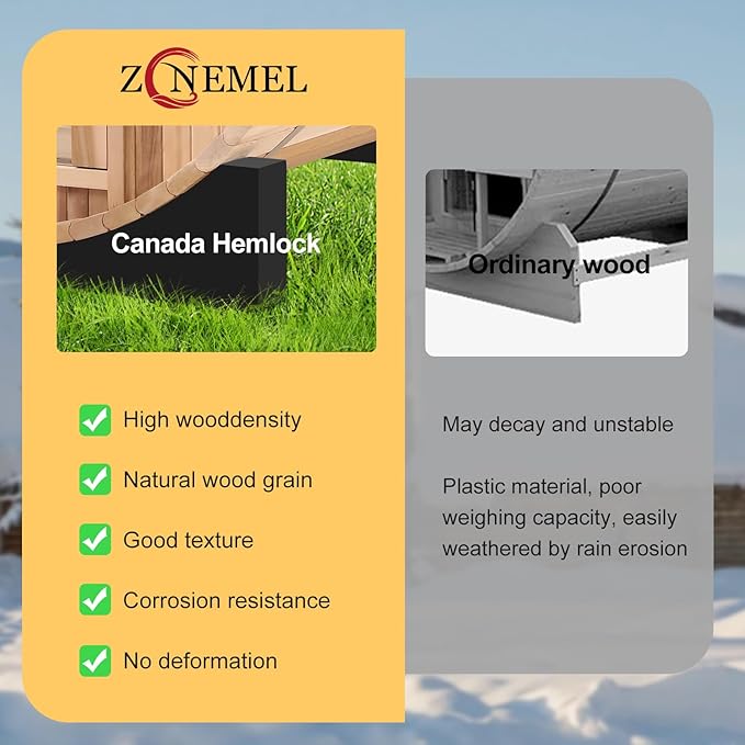 ZONEMEL Outdoor Barrel Steam Sauna, Canadian Hemlock Sauna Room for 6-8 Person, 6KW ETL TOULE Heater, Asphalt Shingles, Canopy Porch, 8mm Tempered Glass, Sauna Stone, Water Bucket, Ladle, Light, 220V