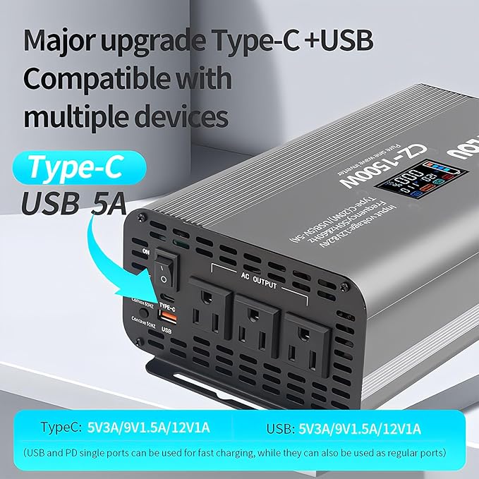 1500W Pure Sine Wave Inverter (3000W Peak), 12V/24V Auto-Detect, 50Hz/60Hz Switchable, LCD Display, Type-C Fast Charging, Silent Design, Overload & Overheat Protection for RV, Home (1500W)