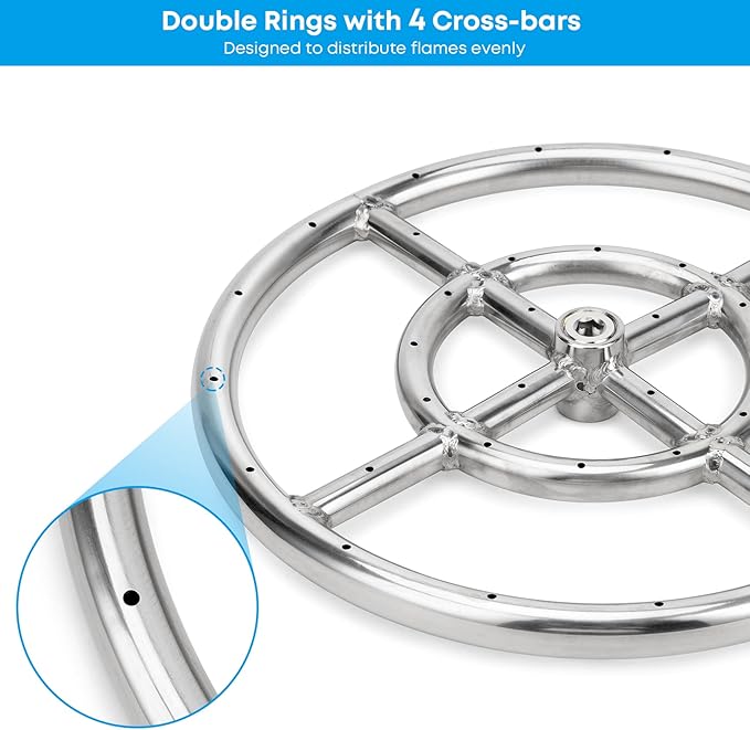 Stanbroil 12 Inch Round Fire Pit Burner Ring for Natural Gas & Propane - 304 Stainless Steel for Indoor & Outdoor Fireplace, BTU 92,000 Max
