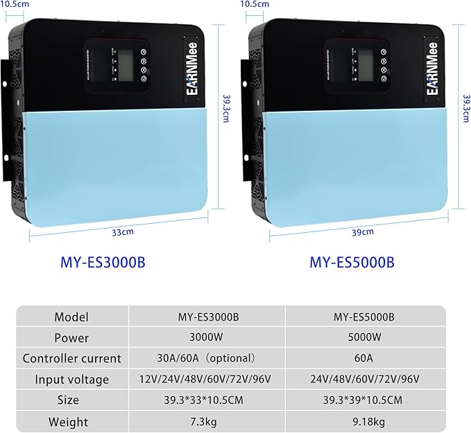3000 watt Inverter,Pure Sine Wave Inverter 72V to 110V 120V AC Converter for Truck,RV,Solar,Outdoor,Camping,Home,Car with 30 amp MPPT, Surge 6000W,Dual Display,(DC 72V(Range59V-90V) 3300VA),ALL-in-ONE
