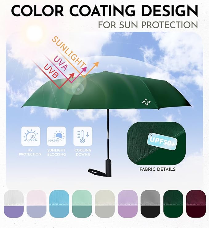 UV Travel Umbrella for Sun Protection & Rain, Compact Windproof Folding, Refined craftsmanship, Auto Open/Close, 43" Canopy with color coating, UPF 100+ UV Blocking, TSA Approved