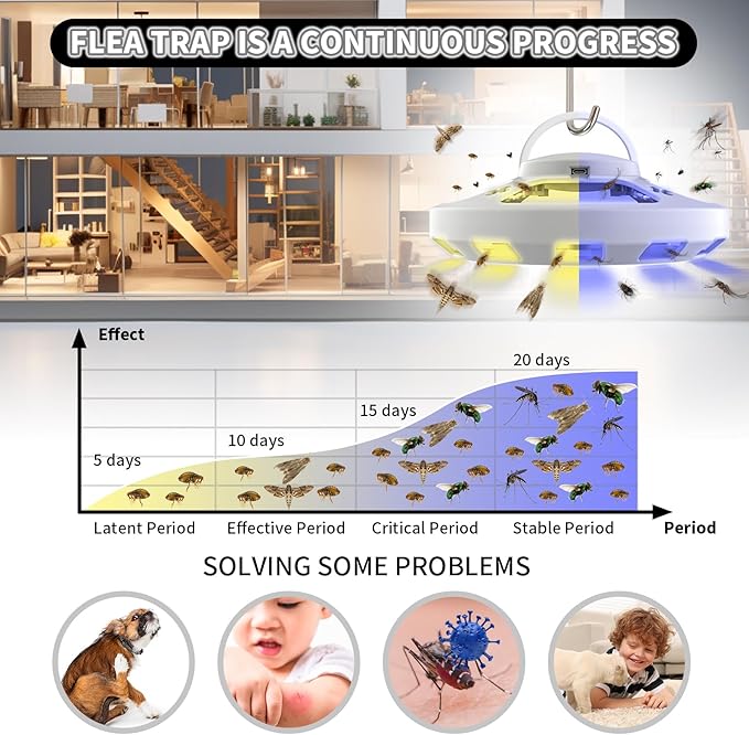 Flea Trap for Inside Your Home with 3 Sticky Pads, Flea Light Traps Kills Fleas in House, Hanging Flea Lamp with USB Cable and Led Light Pest Control for Bug Moth Gnat Indoor and Outdoor