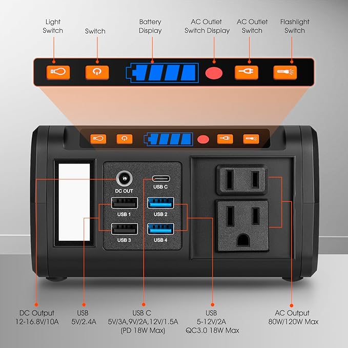 Takki 120W Peak Solar Generator Portable Power Station with 21W Panels, 88Wh Solar Charger Power Bank AC DC USB Ports for Camping Tent Laptop Outdoor Emergency