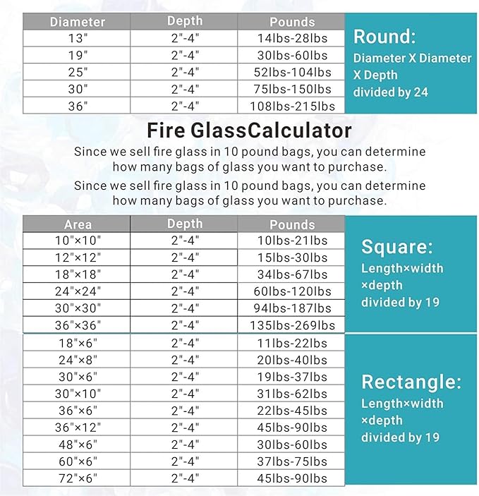 onlyfire 10 Pounds Fire Glass Beads for Propane Fire Pit and Gas Fireplace, 1/2 Inch Round Firepit Glass Rocks Flat Marbles for Fire Pit Table, Caramel