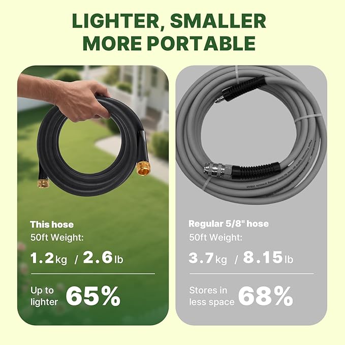 Lightweight Flat Garden Hose 25ft, 800D Woven Water Hose with 3/4” Aluminum-Copper Fittings with 2 Rubber Washers, 580 PSI Burst Pressure, Flexible Kink-Free Hose for Outdoor, Lawn & Yard