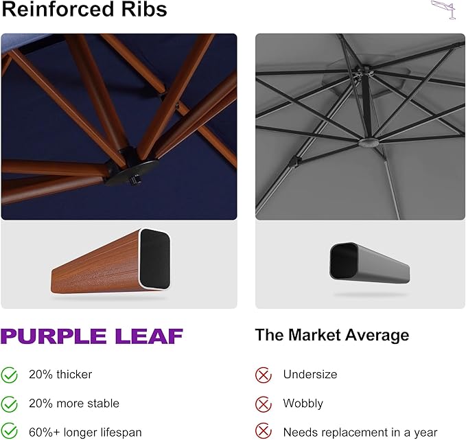 PURPLE LEAF Cantilever Umbrella with Base Outdoor Round Umbrellas Large Cantilever Umbrella Windproof Offset Heavy Duty Sun Umbrellas for Garden Deck Pool Patio, 13ft Navy Blue