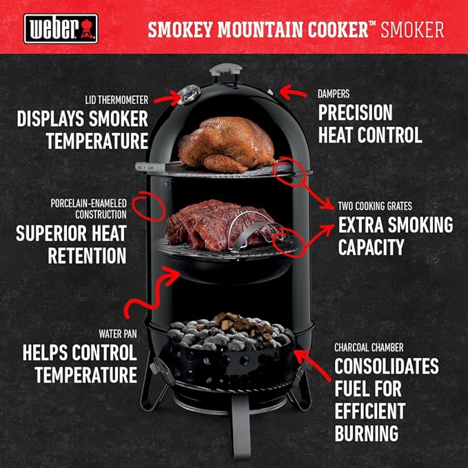 Weber 18-inch Smokey Mountain Cooker, Charcoal Smoker
