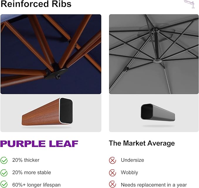 PURPLE LEAF 10ft Patio Umbrella Outdoor Round Umbrellas Large Cantilever Umbrella Windproof Offset Umbrellas Heavy Duty Sun Umbrella for Garden Deck Pool Patio, Navy Blue