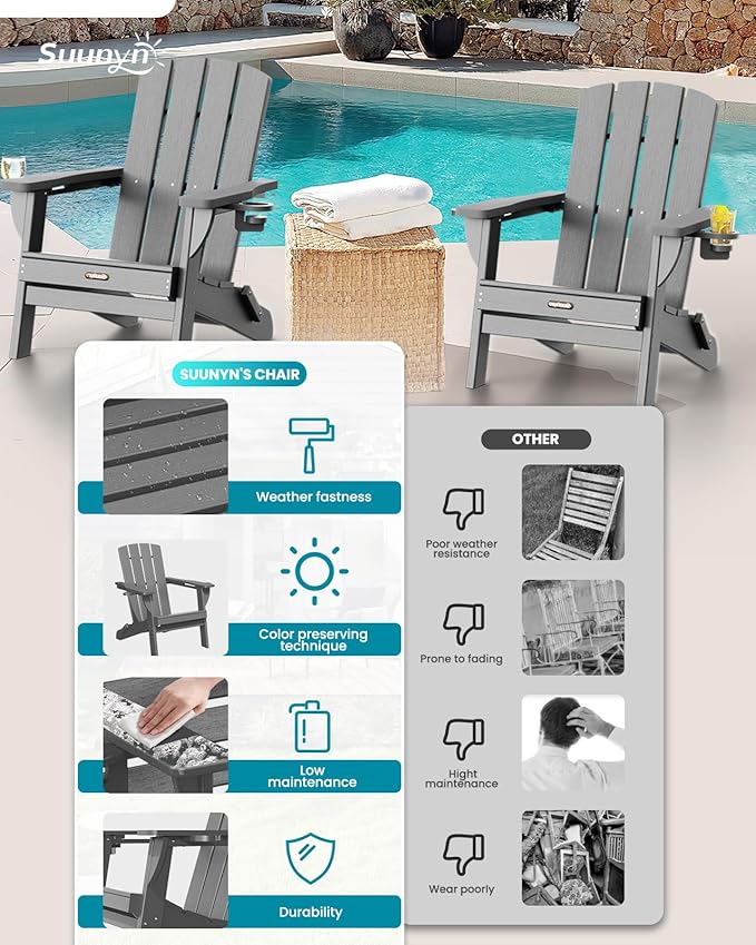Folding Adirondack Chair 2 Pack, HDPE All-Weather Fire Pit Chairs, Plastic Adirondack Chairs with 2 Cup Holder, Outdoor Lawn Chair for Patio Garden (Grey)