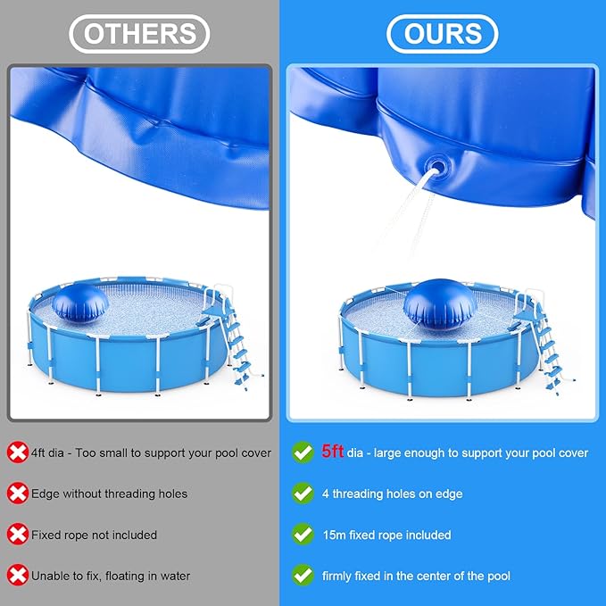 COCHIE 5' x 5' Pool Pillows for Above Ground Pools, Ultra-Thick Cold-Resistant Pool Air Pillow, Winter Closing PVC Ice Equalizer Air Pillows Covers with Rope for Winterizing Support Pools