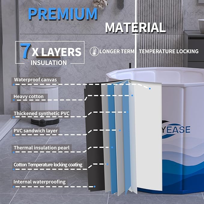 WAVYEASE® Portable Bath Tub for Adults -(31.5"L x 26"H) Foldable Cold Plunge Tub for Recovery - Collapsible Soaking Bath Tub for Shower Stall - Outdoor Ice Bathtub for Athletes (White)
