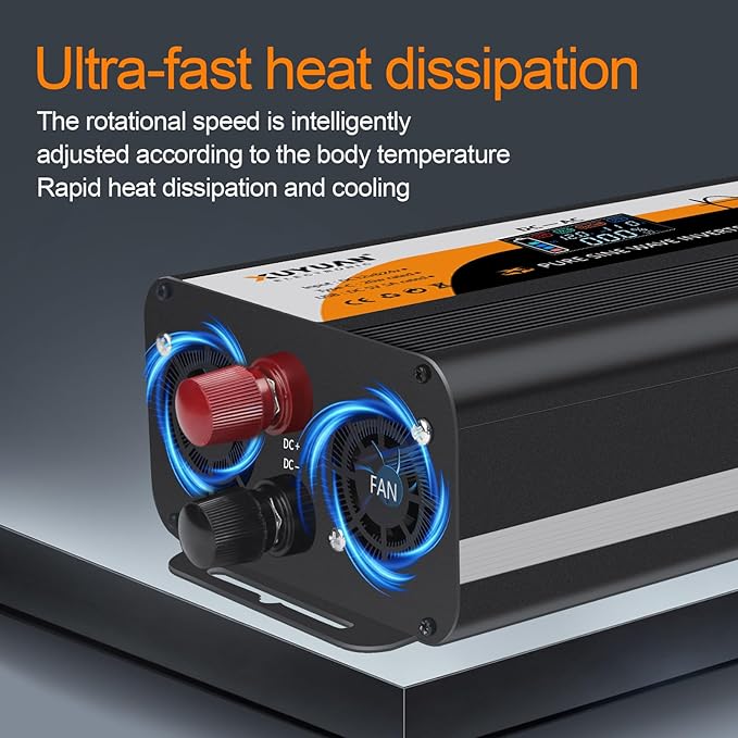 1500W Pure Sine Wave Inverter, 12V/24V Auto-Detect, 50Hz/60Hz Switchable, LCD Display, Type-C Fast Charging, Silent Design, Overload & Overheat Protection for RV, Home