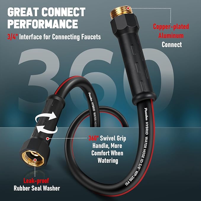 Garden Hose 75ft x 5/8", NON-EXPANDABLE Heavy Duty Premium Flexible Water Hose, No Kink, Leakproof, Lightweight Hybrid Hose with Male to Female Fittings for Household&Backyard