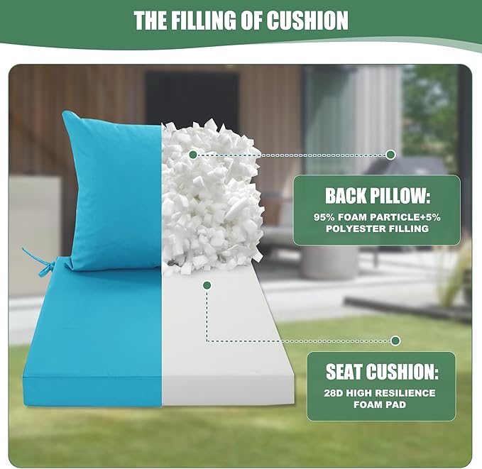 Outdoor Backrest and Deep Seat Cushion Set, Waterproof Fade Resistant Patio Chair Furniture Cushion with Removable Cover, 22 x 22 Inch, Teal, Set of 4