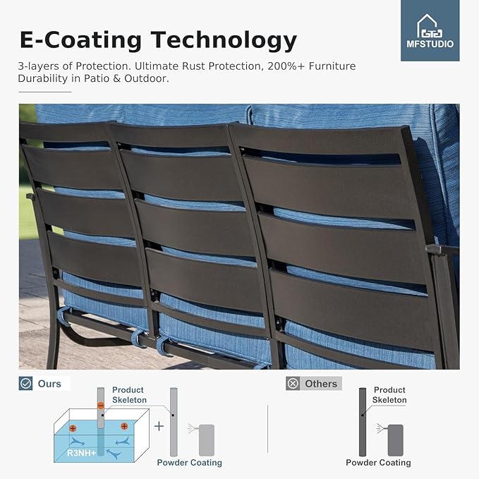 MFSTUDIO 7 Pieces Metal Patio Furniture Sets, 2 Swivel Chairs, 3-Seat Deep Seating Sofa, 2 Single Couch and 2 Ottoman, All Weather 9 Seats Outdoor Conversation Set for Garden Backyard, Peacock Blue