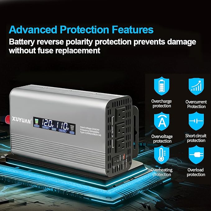 1500W Pure Sine Wave Inverter, 12V/24V Auto-Detect, 50Hz/60Hz Switchable, LCD Display, Type-C Fast Charging, Silent Design, Overload & Overheat Protection for RV, Home