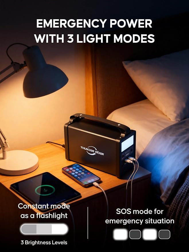 Portable Power Station 300W, 299Wh Solar Generator with 4.38lbs Ultralight Design, Pure Sine Wave AC Outlet Backup Lithium Battery for CPAP Camping RV Home Emergency