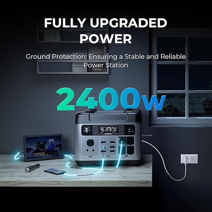OUKITEL P2001 Plus 2400W Power Station with 200W Solar Panel, 2048Wh Solar Generator with 4 AC Outlets (5000W Peak), 1.5H Full Charging, APP Control Battery Backup for Home, Camping & RVs