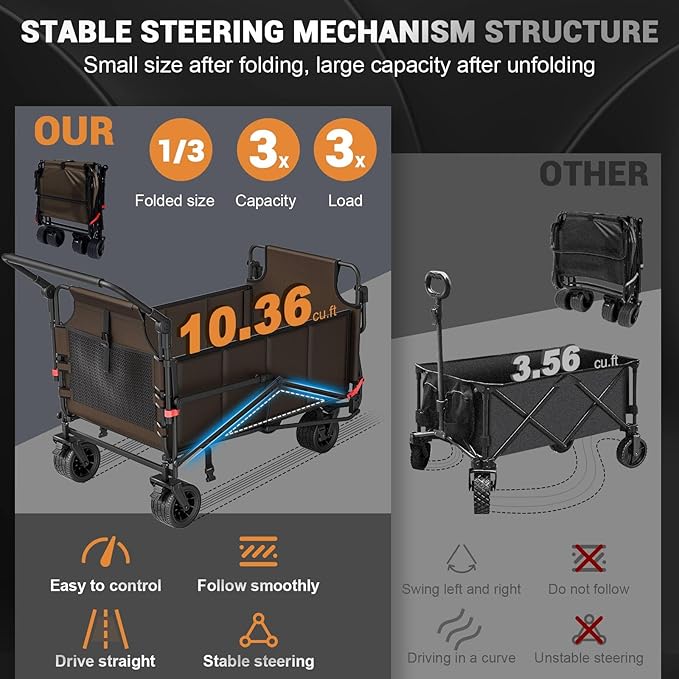 LEVELEVE Heavy Duty Folding Wagon - 2-in-1 Collapsible Cart, 650lb Capacity, All-Terrain Wheels w/Brakes & Side Pockets (Brown)