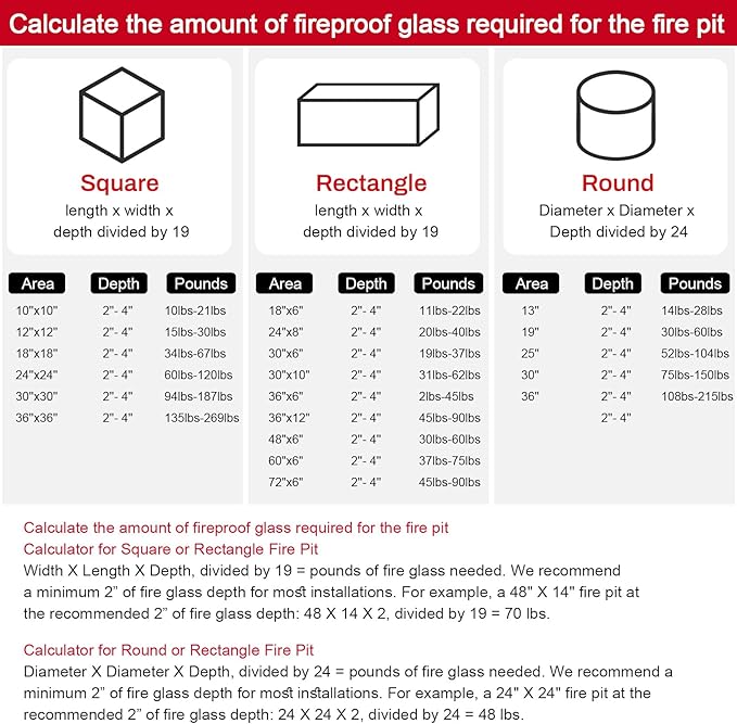 GasSaf Red Fire Glass Beads for Outdoor Fire Pit, Fireplace, Replaces Existing Gas Logs & Lava Rocks, 3/4 Inch Glass(20 Pound)(Red Luster)